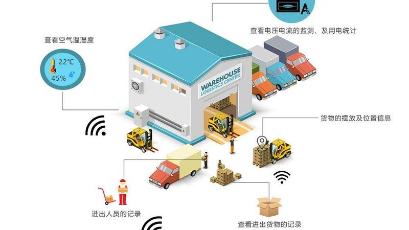 前移式叉车：如何选择合适的厂家直销？**
