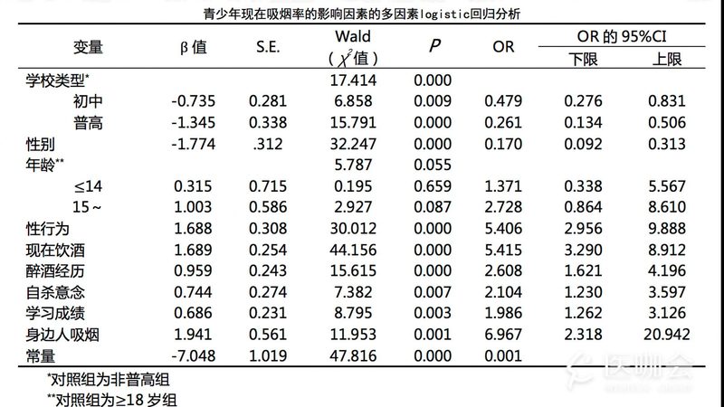定制二手仓储设备，流程里藏着多少坑
