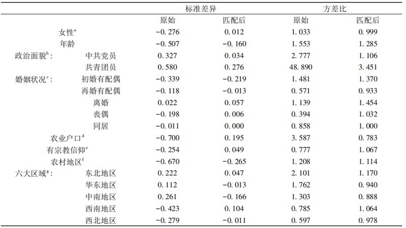 广州二手柴油叉车交易市场：选址攻略与注意事项