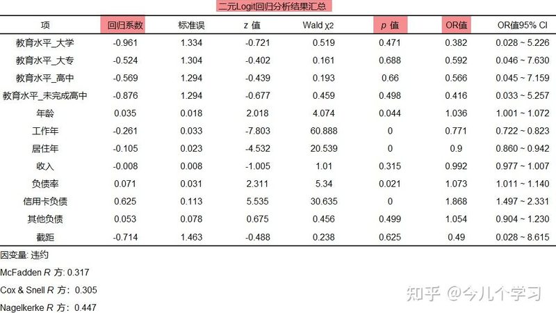 塑料托盘采购陷阱：从一次退货看清质量真相