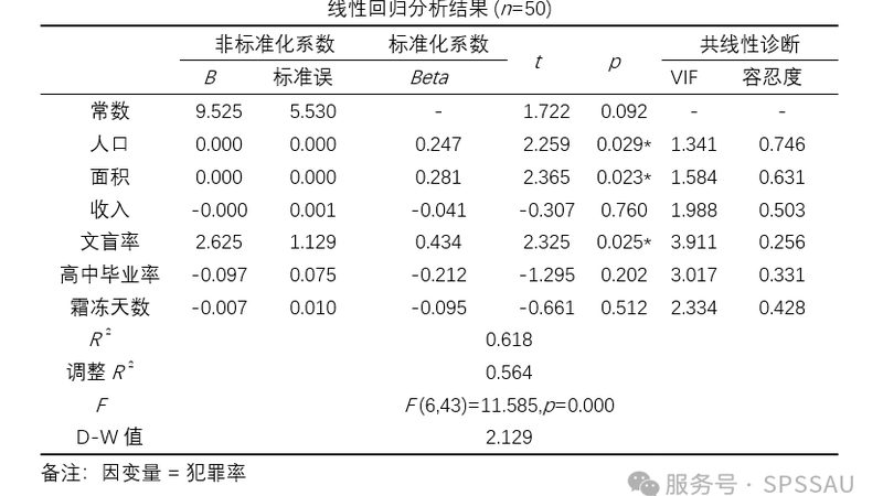 穿梭车货架仓库布局：优化效率与安全的五大关键