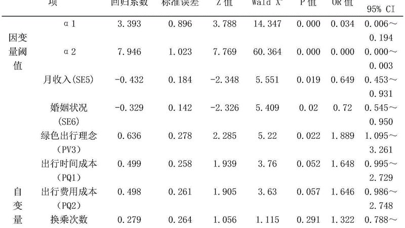 仓储货架分类解析：如何选择最适合的库房解决方案