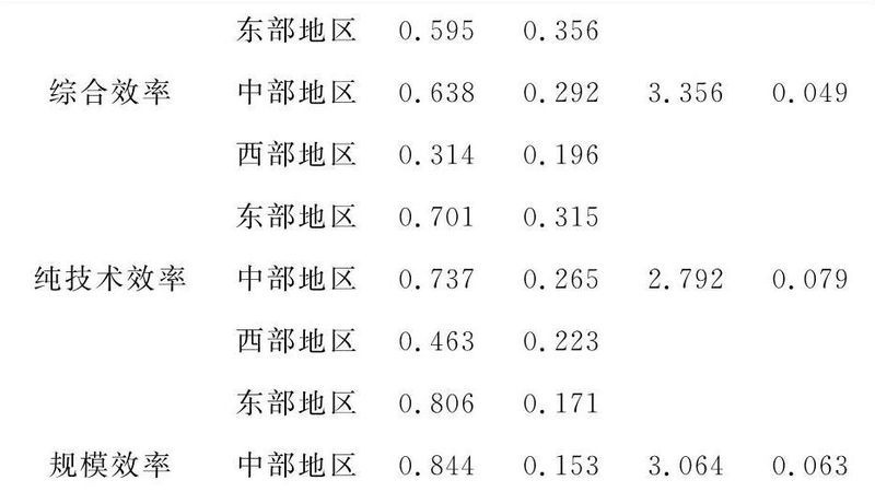阁楼式货架：仓储空间利用的艺术