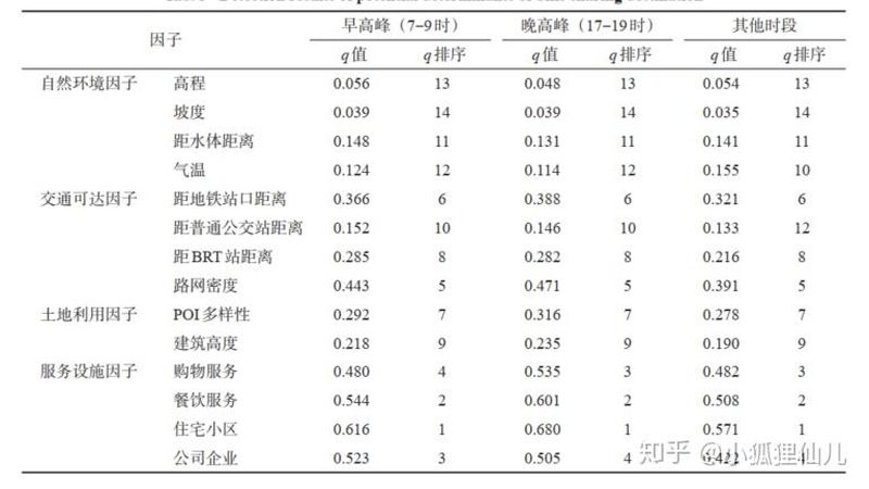 贯通式货架的材质选对了吗？很多仓库都栽在这里