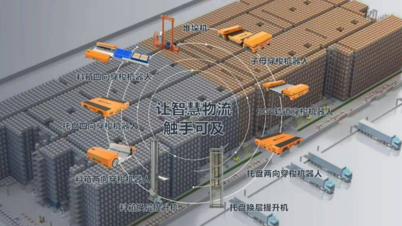 抽屉式模具货架：仓储物流的得力助手**